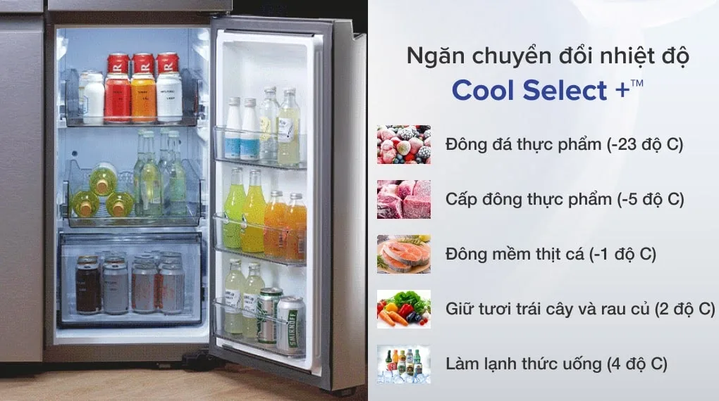 Tủ lạnh Bespoke Samsung có gì đặc biệt! - Siêu thị điện máy trực tuyến số 1  Việt Nam