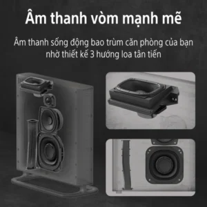 Sony BRAVIA Theatre Quad | HT-A9M2 | 4.0.4 kênh | 504W - Hình ảnh 11