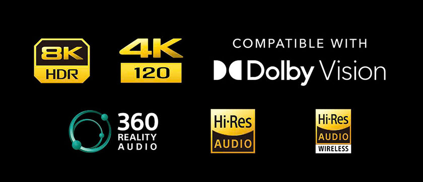 Các công nghệ âm thanh trên loa thanh Sony