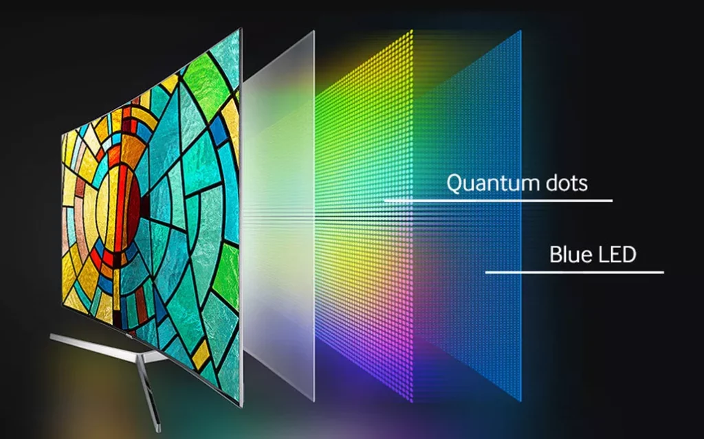 Cấu tạo tấm nền Samsung QLED