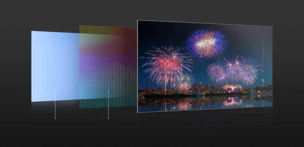Cấu tạo tấm nền Samsung QD-OLED